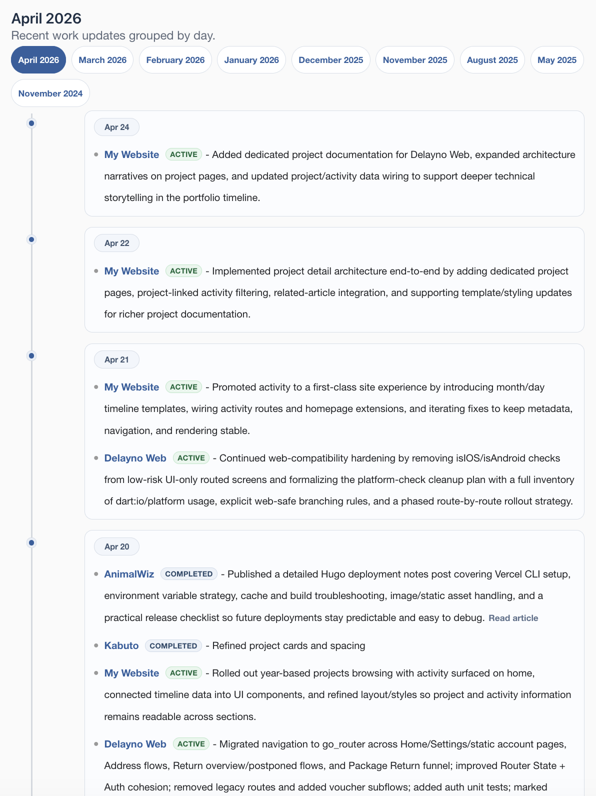 My Website monthly activity timeline view